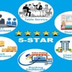 5-STAR