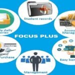 FOCUS PLUS