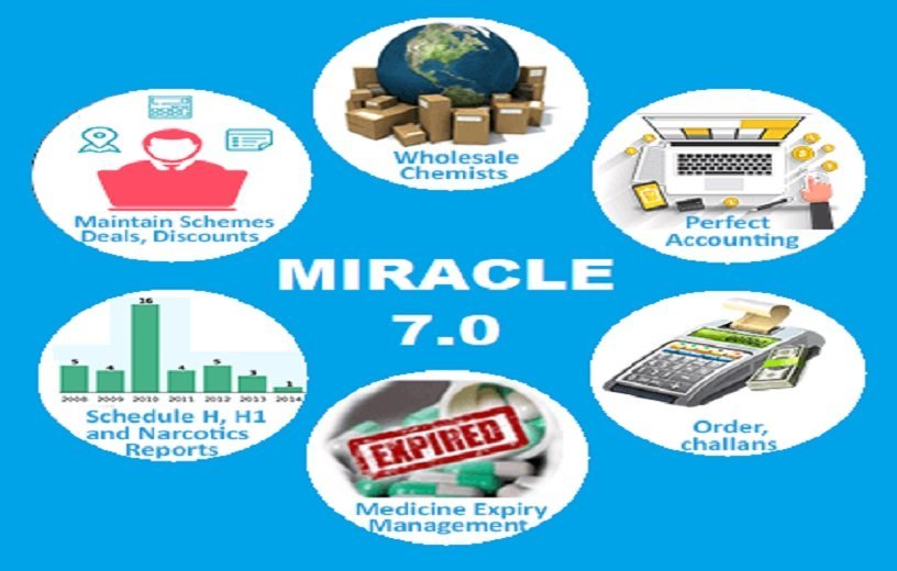 MIRACLE 7.0